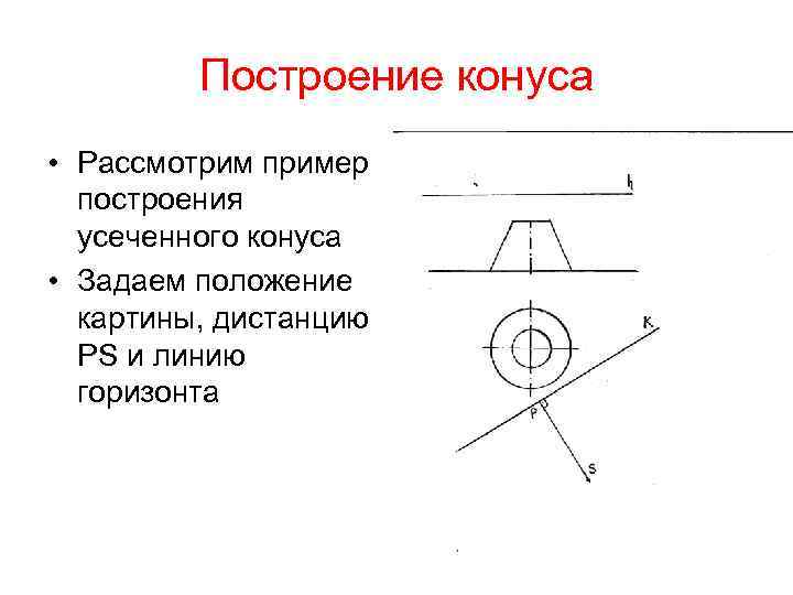 Построение конуса • Рассмотрим пример построения усеченного конуса • Задаем положение картины, дистанцию РS