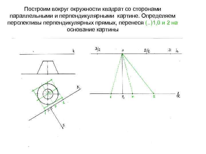 Построим вокруг окружности квадрат со сторонами параллельными и перпендикулярными картине. Определяем перспективы перпендикулярных прямых,