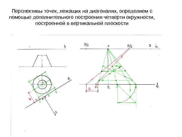 Перспективы точек, лежащих на диагоналях, определяем с помощью дополнительного построения четверти окружности, построенной в