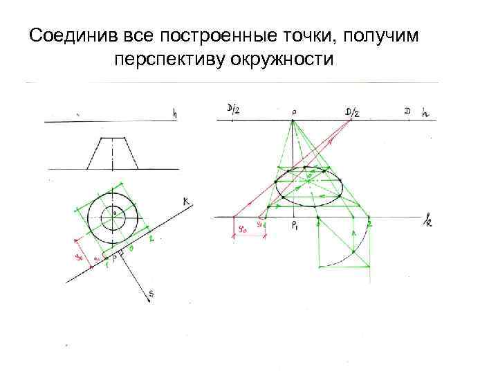 Соединив все построенные точки, получим перспективу окружности 