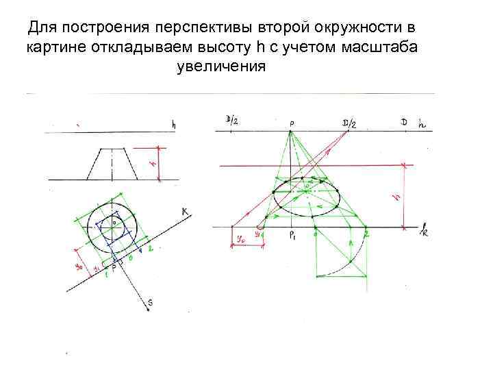 Для построения перспективы второй окружности в картине откладываем высоту h с учетом масштаба увеличения