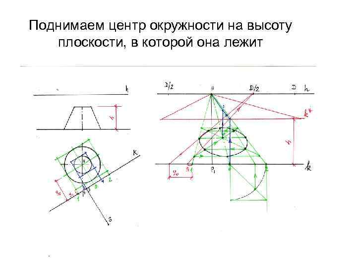 Поднимаем центр окружности на высоту плоскости, в которой она лежит 