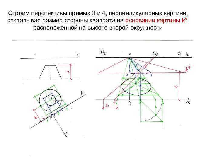 Строим перспективы прямых 3 и 4, перпендикулярных картине, откладывая размер стороны квадрата на основании