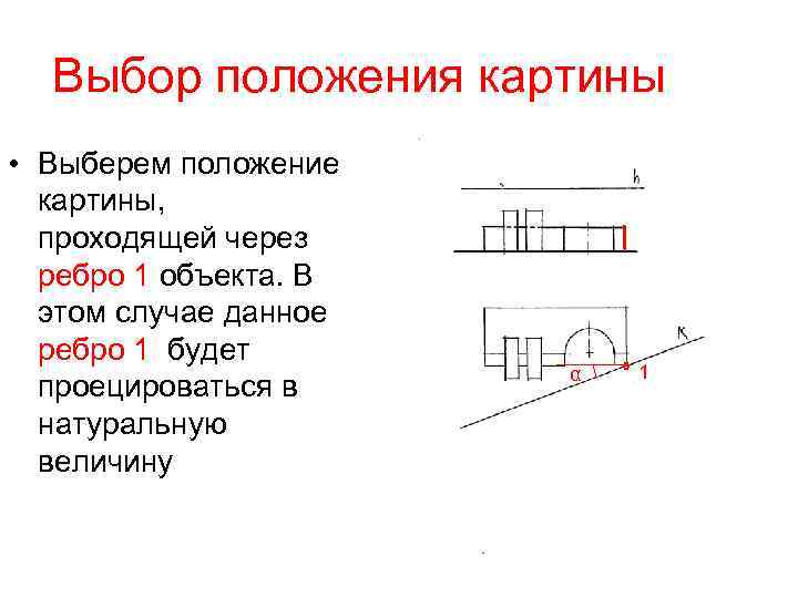 Выбор положения картины • Выберем положение картины, проходящей через ребро 1 объекта. В этом