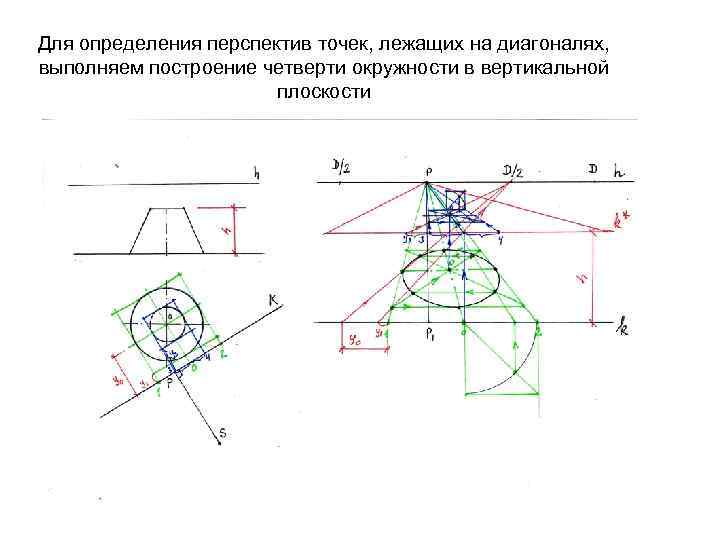 Для определения перспектив точек, лежащих на диагоналях, выполняем построение четверти окружности в вертикальной плоскости