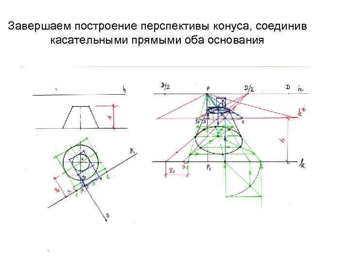 Завершаем построение перспективы конуса, соединив касательными прямыми оба основания 