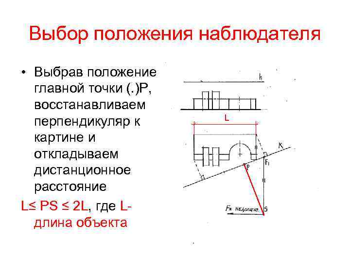 Выбор положения наблюдателя • Выбрав положение главной точки (. )Р, восстанавливаем перпендикуляр к картине