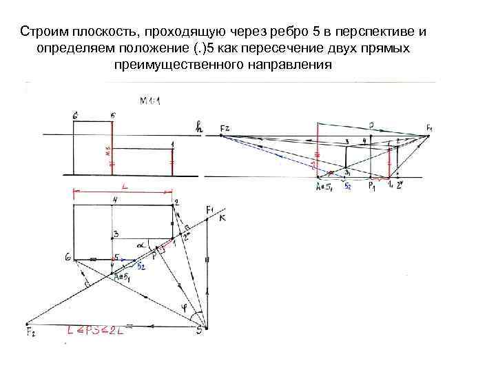 Строим плоскость, проходящую через ребро 5 в перспективе и определяем положение (. )5 как