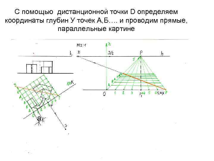 С помощью дистанционной точки D определяем координаты глубин У точек А, Б…. и проводим