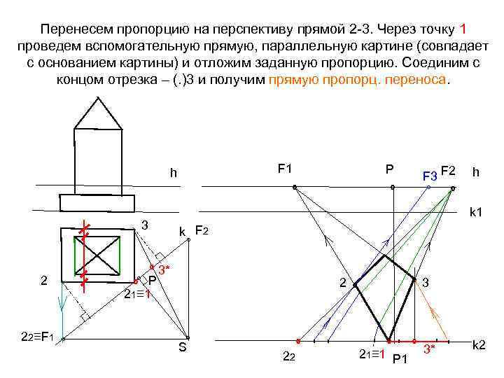 Перенесем пропорцию на перспективу прямой 2 -3. Через точку 1 проведем вспомогательную прямую, параллельную
