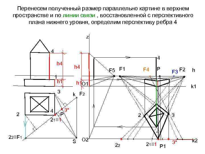 Перенесем полученный размер параллельно картине в верхнем пространстве и по линии связи , восстановленной