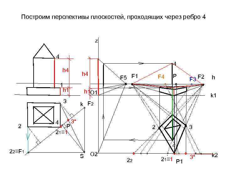 Построим перспективы плоскостей, проходящих через ребро 4 z 4 h 4 1 h 1