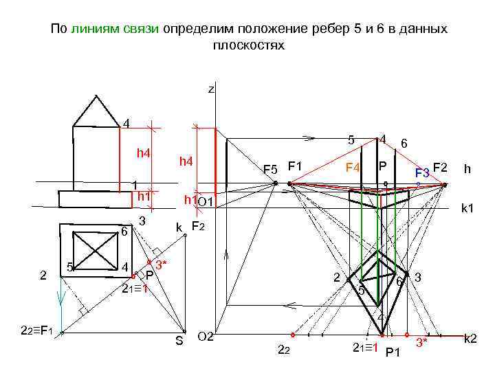 По линиям связи определим положение ребер 5 и 6 в данных плоскостях z 4