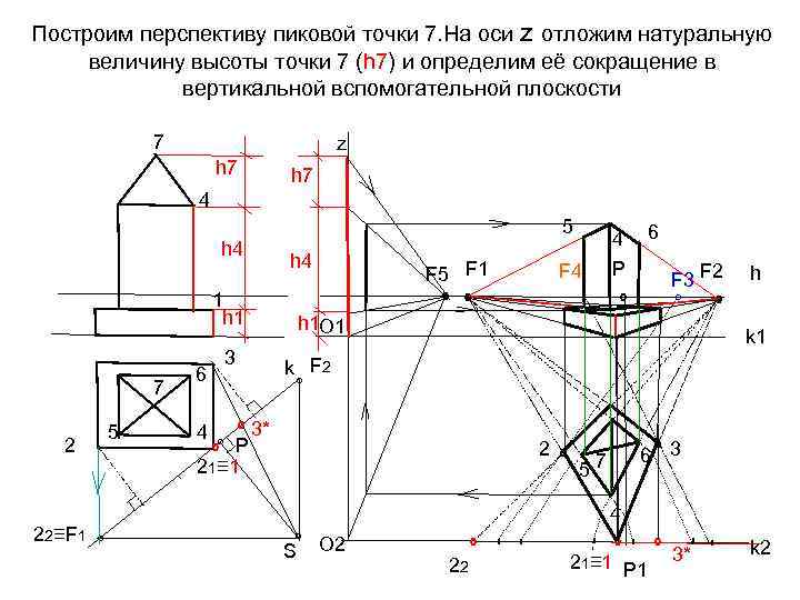 Построим перспективу пиковой точки 7. На оси z отложим натуральную величину высоты точки 7