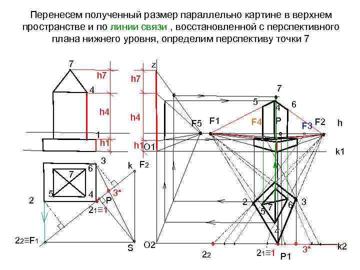 Перенесем полученный размер параллельно картине в верхнем пространстве и по линии связи , восстановленной