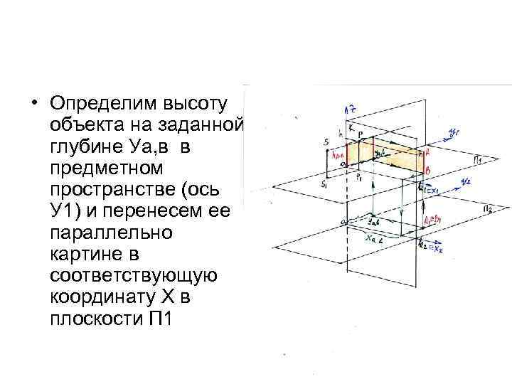  • Определим высоту объекта на заданной глубине Уа, в в предметном пространстве (ось