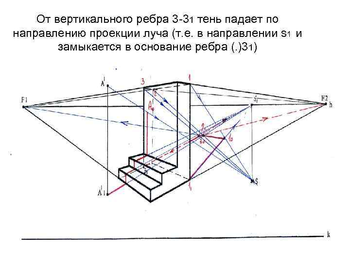 От вертикального ребра 3 -31 тень падает по направлению проекции луча (т. е. в