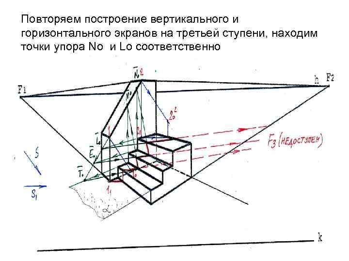 Повторяем построение вертикального и горизонтального экранов на третьей ступени, находим точки упора No и