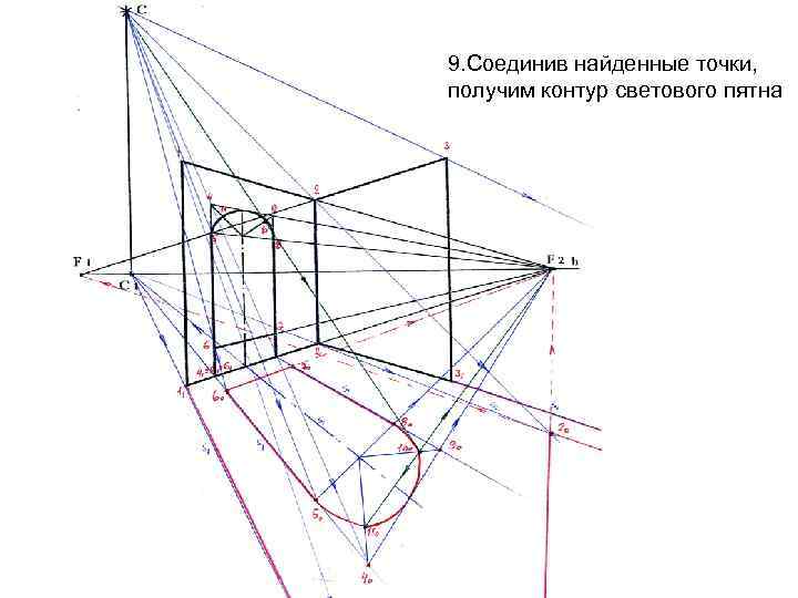 9. Соединив найденные точки, получим контур светового пятна 