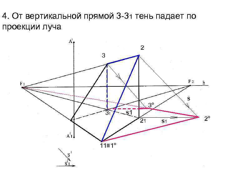 4. От вертикальной прямой 3 -31 тень падает по проекции луча 2 3 s