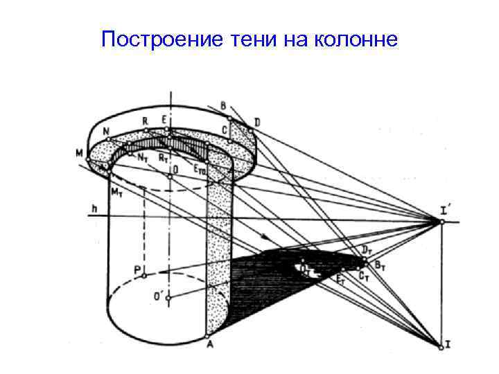 Построение тени на колонне 