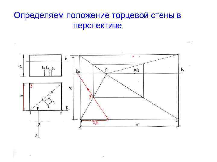 Методы построения перспективы интерьера