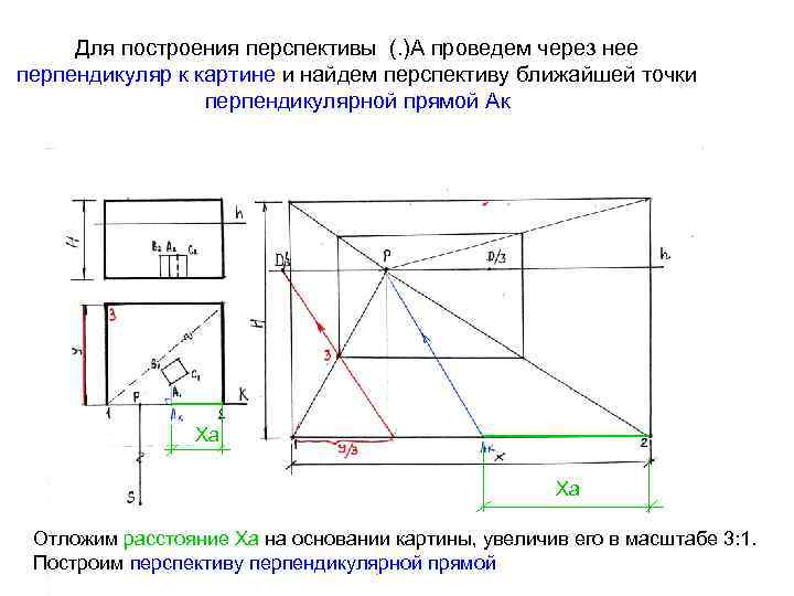 Методы построения перспективы интерьера