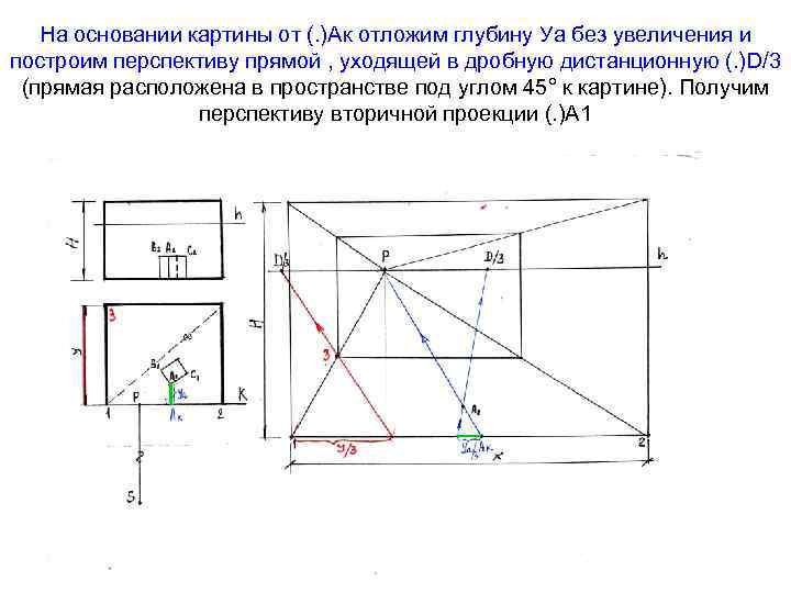 На основании картины от (. )Ак отложим глубину Уа без увеличения и построим перспективу