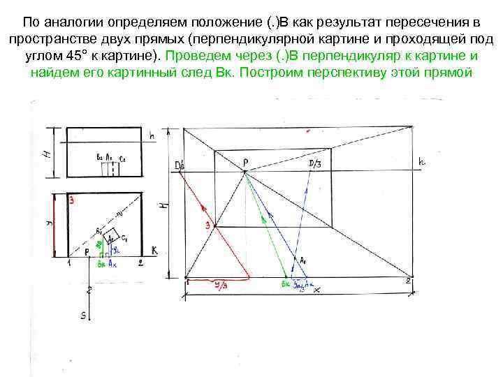 По аналогии определяем положение (. )В как результат пересечения в пространстве двух прямых (перпендикулярной