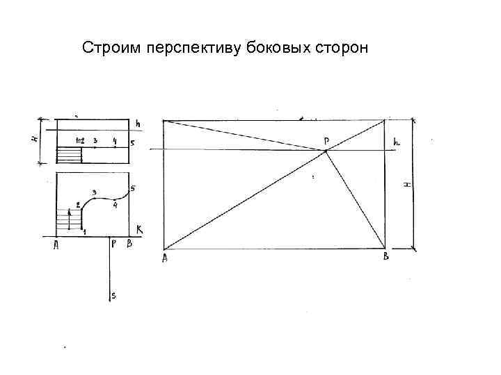 Методы построения перспективы интерьера