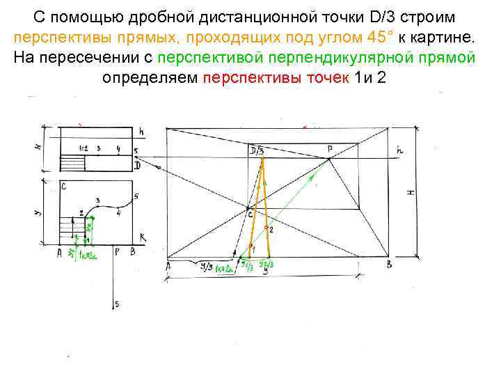 С помощью дробной дистанционной точки D/3 строим перспективы прямых, проходящих под углом 45° к