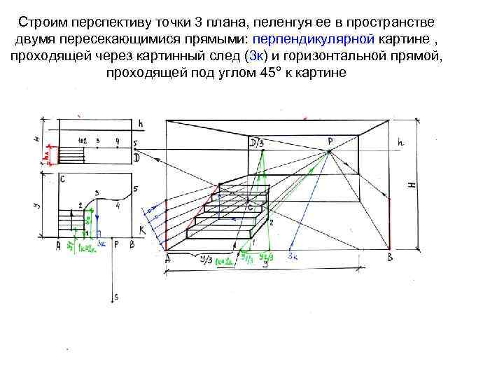 Строим перспективу точки 3 плана, пеленгуя ее в пространстве двумя пересекающимися прямыми: перпендикулярной картине