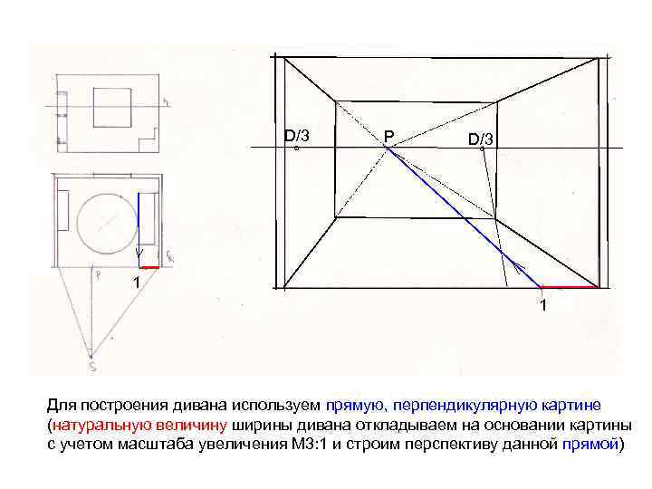 D/3 ° P D/3 ° 1 1 Для построения дивана используем прямую, перпендикулярную картине