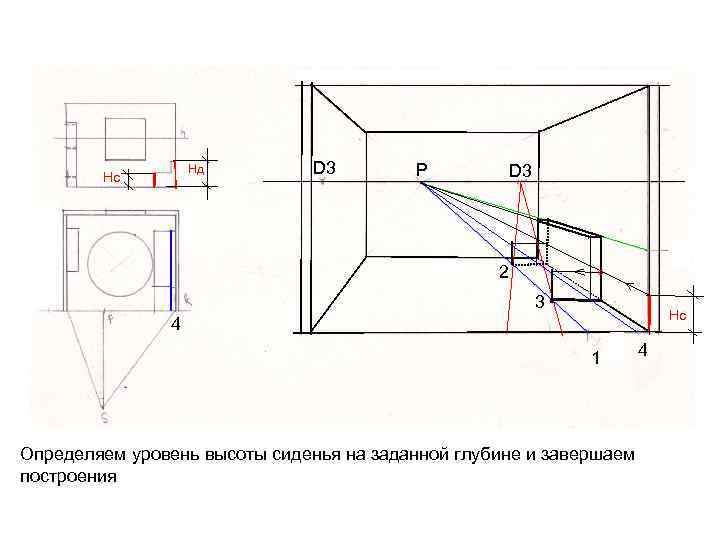 Перспективное построение интерьера во фронтальном положении