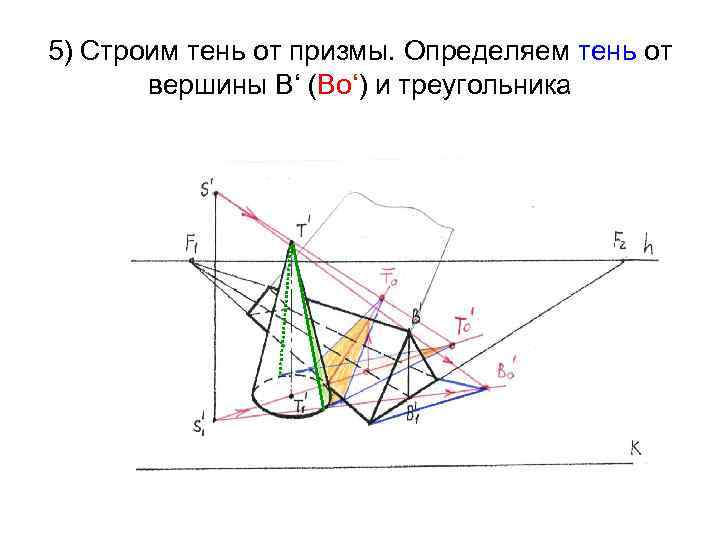 5) Строим тень от призмы. Определяем тень от вершины В‘ (Во‘) и треугольника 