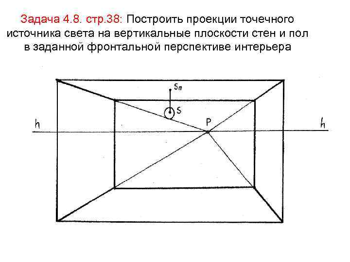 Задача 4. 8. стр. 38: Построить проекции точечного источника света на вертикальные плоскости стен