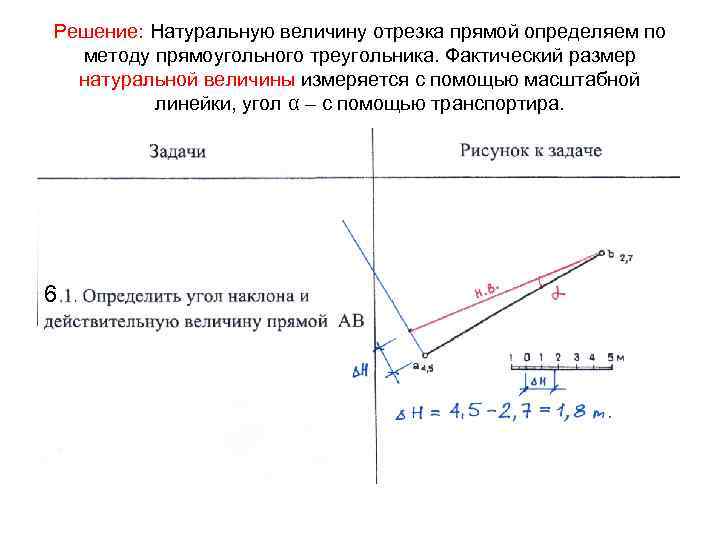 Решение: Натуральную величину отрезка прямой определяем по методу прямоугольного треугольника. Фактический размер натуральной величины
