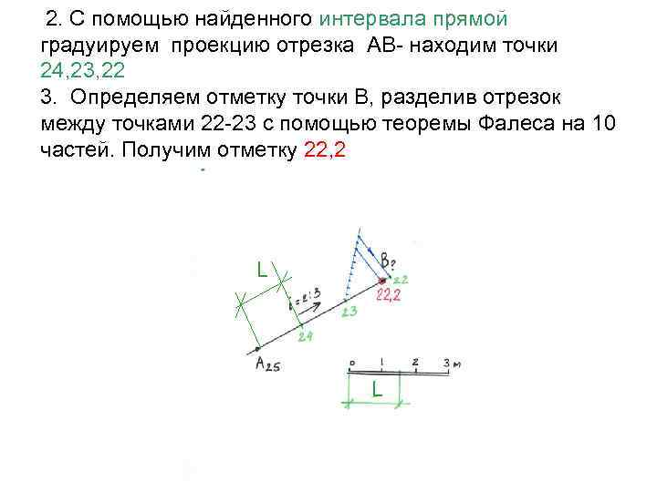 2. С помощью найденного интервала прямой градуируем проекцию отрезка АВ- находим точки 24, 23,