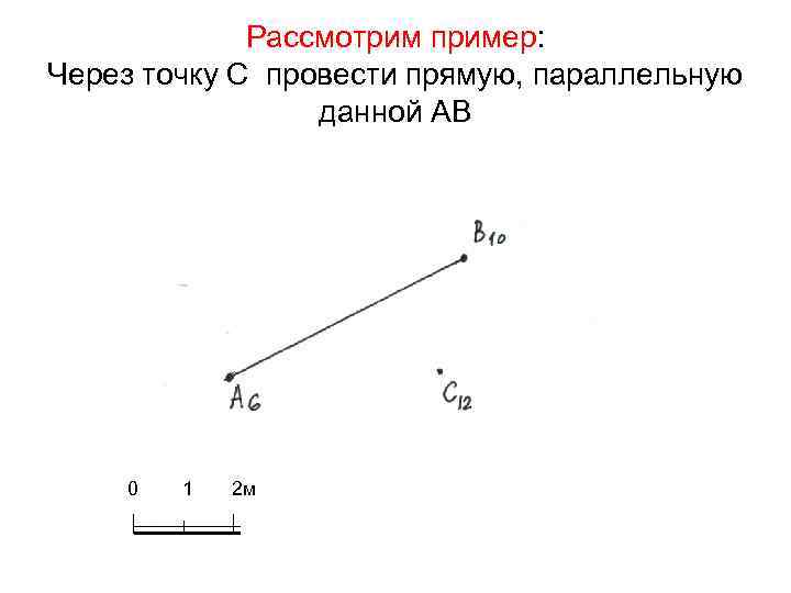 Рассмотрим пример: Через точку С провести прямую, параллельную данной АВ 0 1 2 м