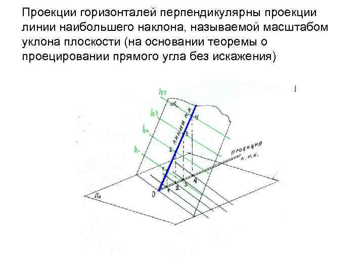 Картинки по горизонтали