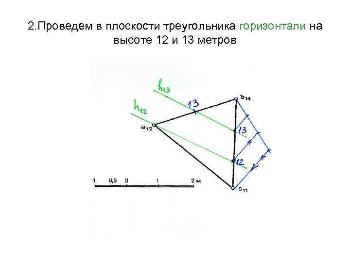 2. Проведем в плоскости треугольника горизонтали на высоте 12 и 13 метров 