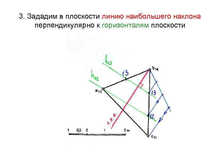 3. Зададим в плоскости линию наибольшего наклона перпендикулярно к горизонталям плоскости 