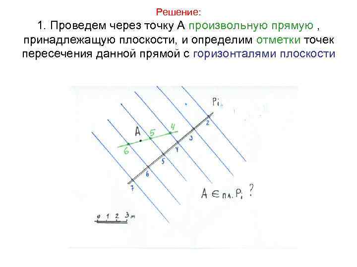 Решение: 1. Проведем через точку А произвольную прямую , принадлежащую плоскости, и определим отметки