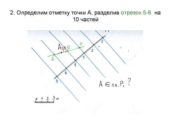 2. Определим отметку точки А, разделив отрезок 5 -6 на 10 частей 
