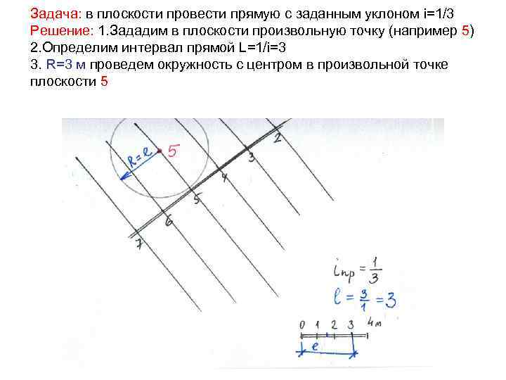 Задача: в плоскости провести прямую с заданным уклоном i=1/3 Решение: 1. Зададим в плоскости