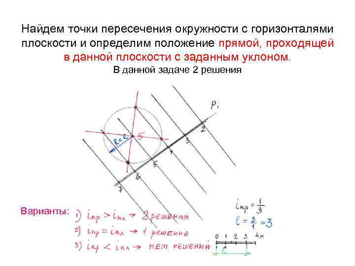 Найдем точки пересечения окружности с горизонталями плоскости и определим положение прямой, проходящей в данной