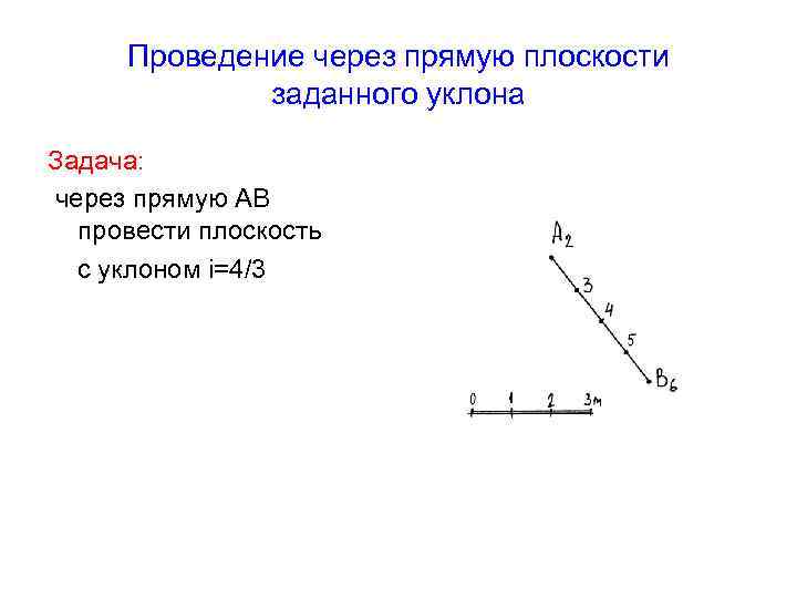 Проведение через прямую плоскости заданного уклона Задача: через прямую АВ провести плоскость с уклоном