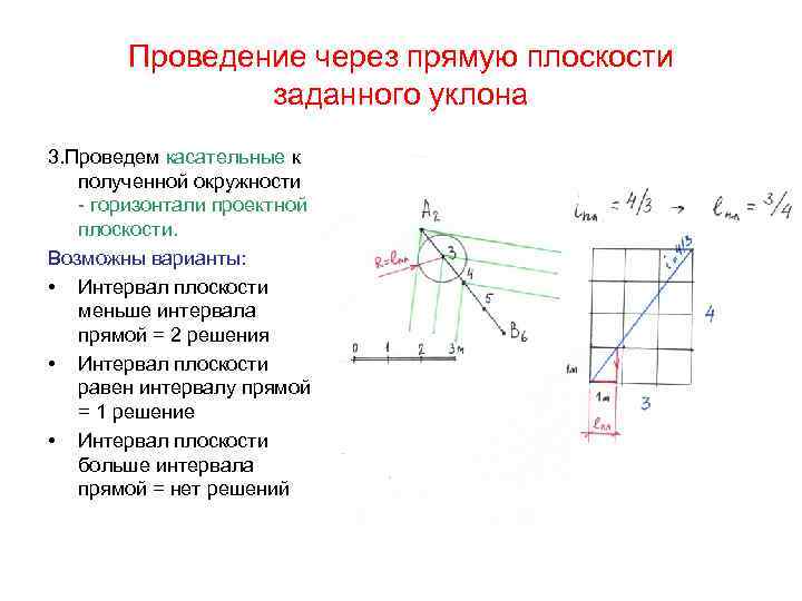 Проведение через прямую плоскости заданного уклона 3. Проведем касательные к полученной окружности - горизонтали