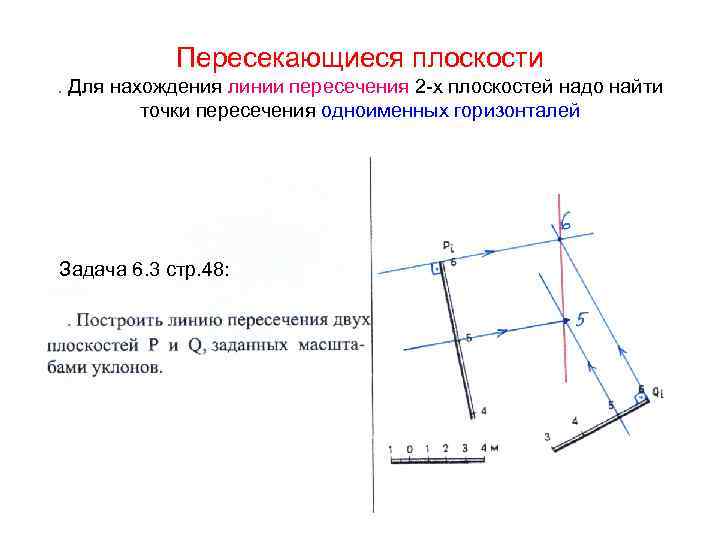 Пересекающиеся плоскости. Для нахождения линии пересечения 2 -х плоскостей надо найти точки пересечения одноименных