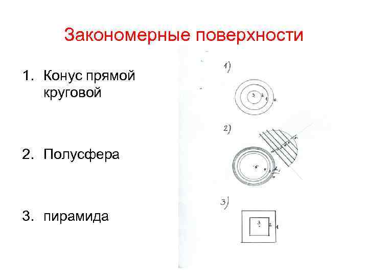 Закономерные поверхности 1. Конус прямой круговой 2. Полусфера 3. пирамида 